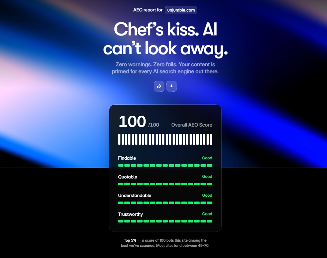 Framer AEO checker results for unjumble.com